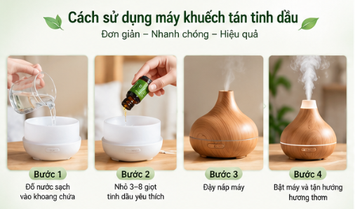 Tinh dầu