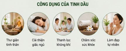 Tinh dầu