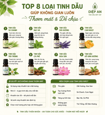 Top 8 loại tinh dầu